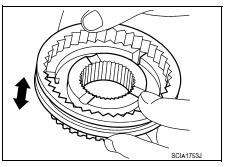 Mainshaft and gear 