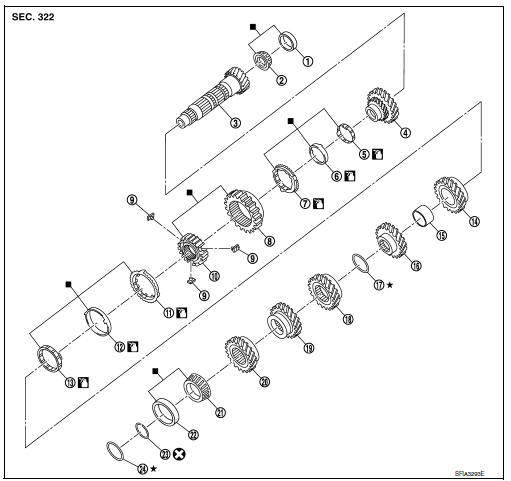 Shaft and gear