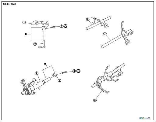 Shift fork and fork rod