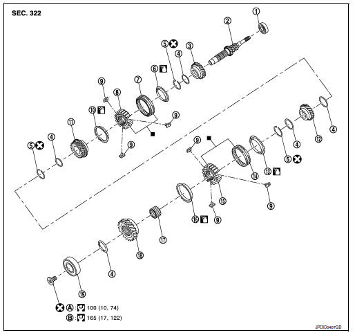 Input shaft and gear 