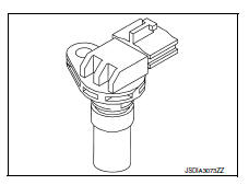 System description