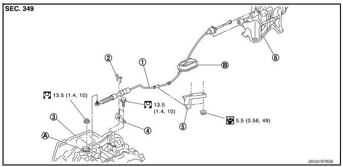 Control cable 