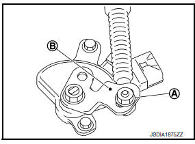 Control cable 