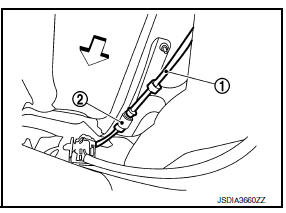 Control cable 