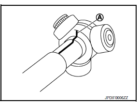 EXCEPT 6M/T : Disassembly and Assembly