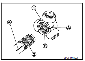 EXCEPT 6M/T : Disassembly and Assembly