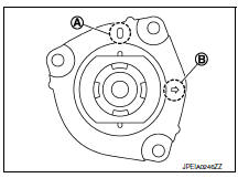 Front coil spring and strut