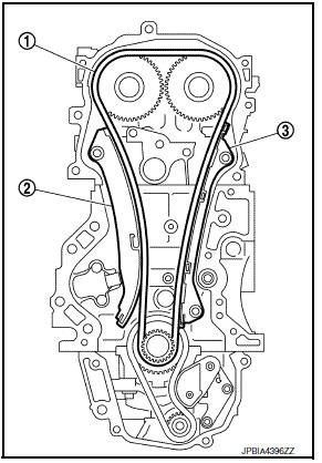 Timing chain