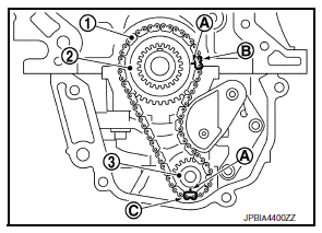 Timing chain