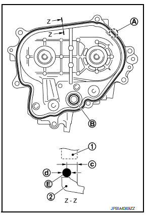 Timing chain