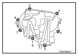 Timing chain