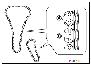 Timing Chain