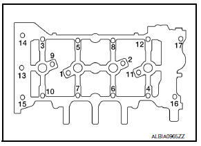 Camshaft