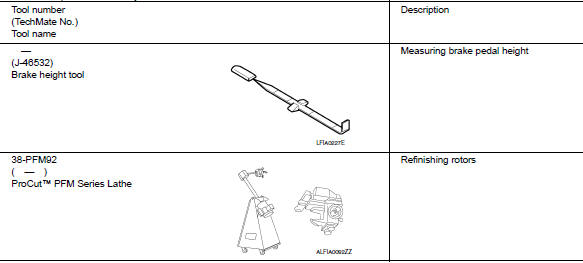 Special Service Tool 