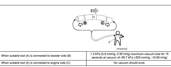 Check Valve 