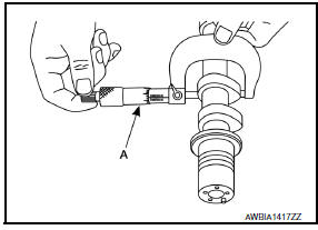 Camshaft Journal Oil Clearance