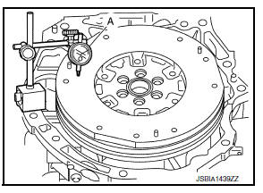 Flywheel