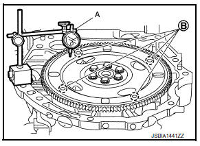 Drive plate