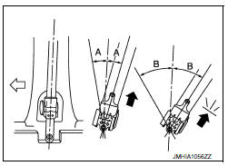 ELR Function Moving Check