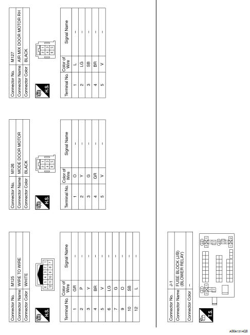 Manual heater system