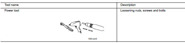 Commercial service tool