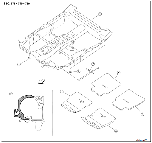 Floor trim