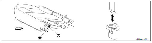 Removal and Installation - Seat Cushion Assembly