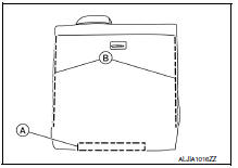 Removal and Installation - Seat Cushion Assembly