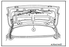 Trunk lid assembly : removal and installation