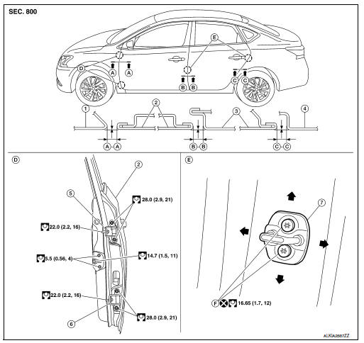 Door assembly : adjustment