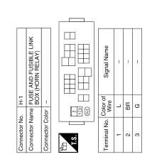 Power door lock system