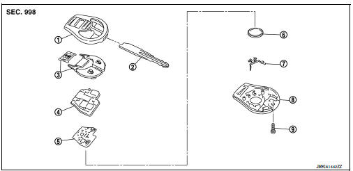 Keyfob battery