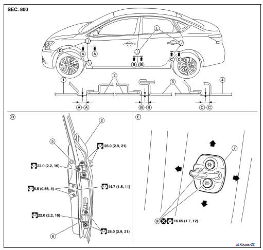 Door assembly : adjustment