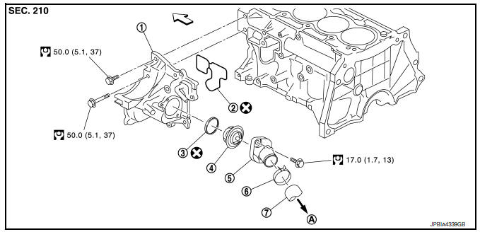 Thermostat and thermostat housing