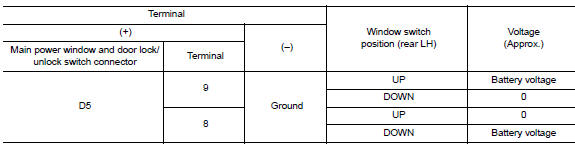 Is the inspection result normal?