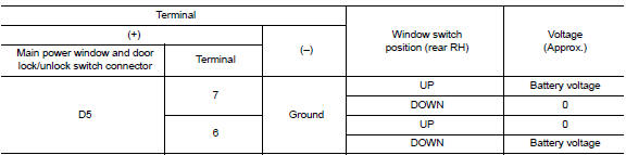 Is the inspection result normal?