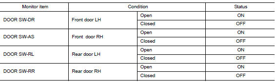 Is the inspection result normal?