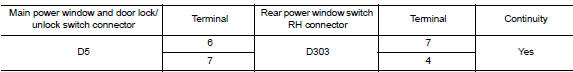 Check harness continuity (rear power window switch rh)