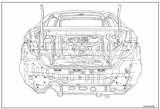 Rear End Panel