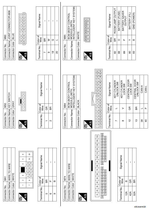 Interior room lamp control system