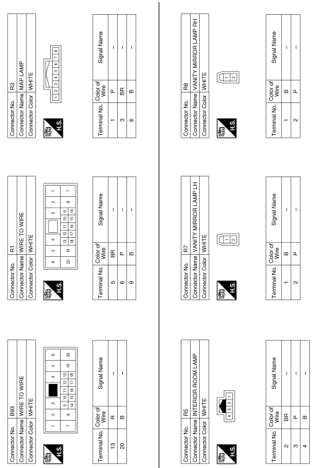 Interior room lamp control system