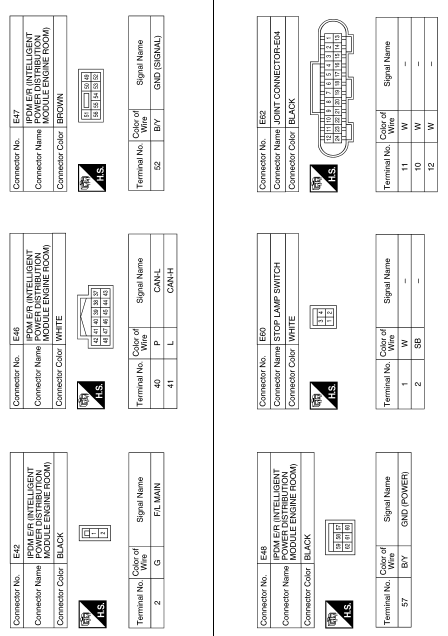 Power distribution system