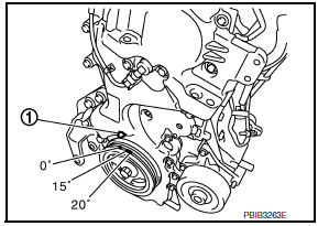 11.PERFORM ACCELERATOR PEDAL RELEASED POSITION LEARNING