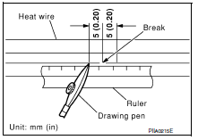 Repairing procedure