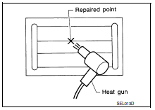 Repairing procedure