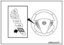 BluetoothВ® control unit initialization checks