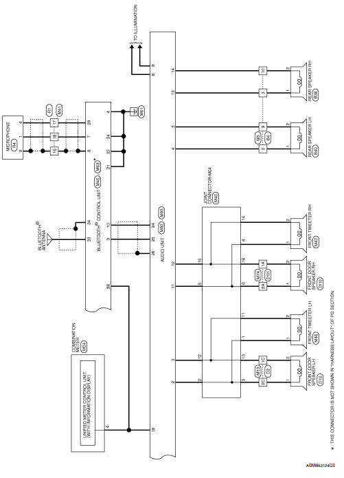 Display audio without bose