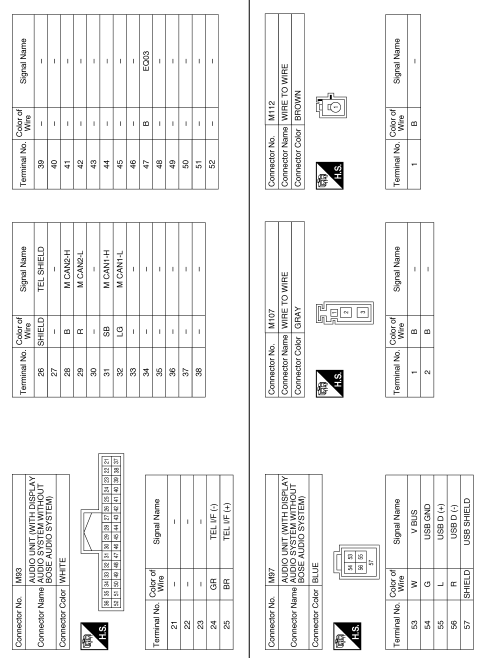 Display audio without bose