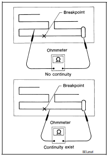 Window Antenna Repair