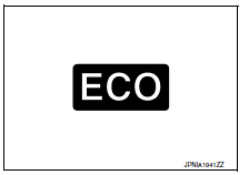 Eco mode indicator lamp